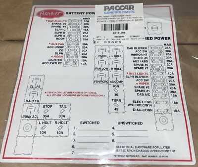 2001 peterbilt fuse panel diagram
