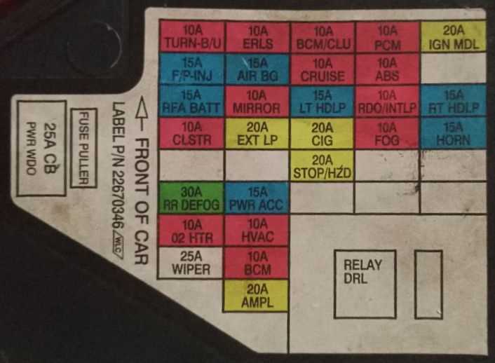 2001 pontiac sunfire fuse box diagram