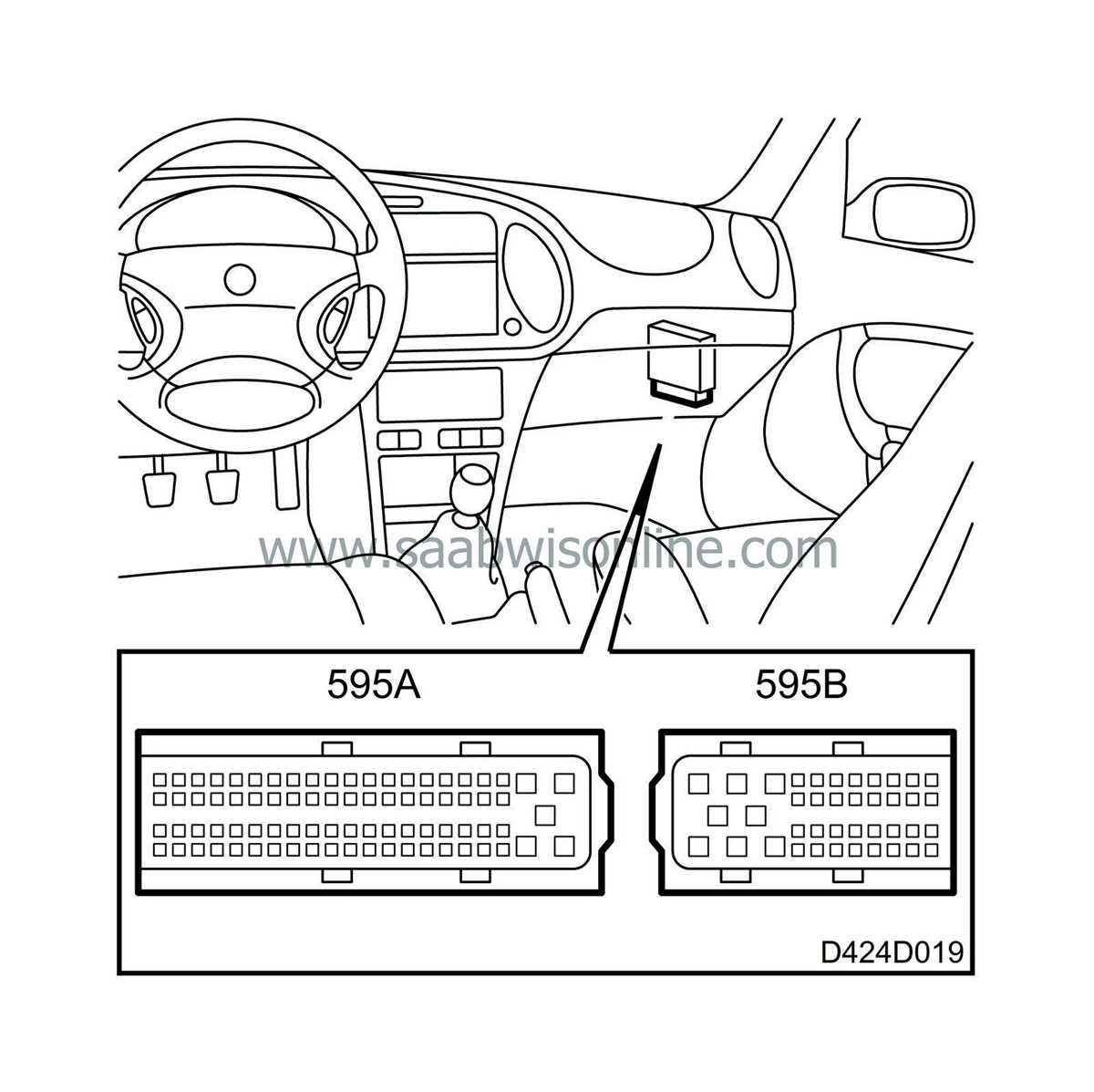 2001 saab 9 3 fuse diagram