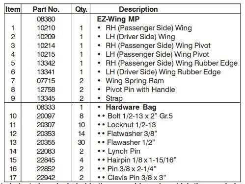 2001 sport trac fuse diagram
