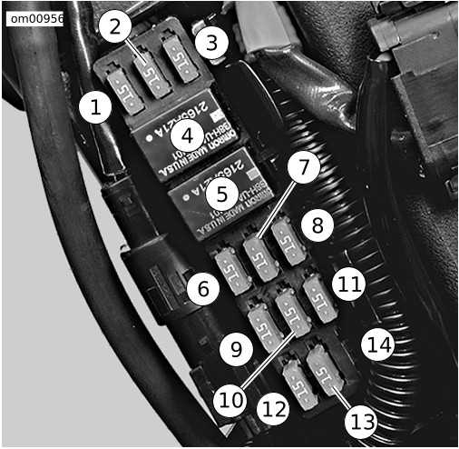 2001 sportster fuse box diagram