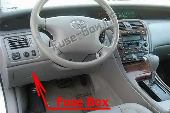 2001 toyota avalon fuse box diagram