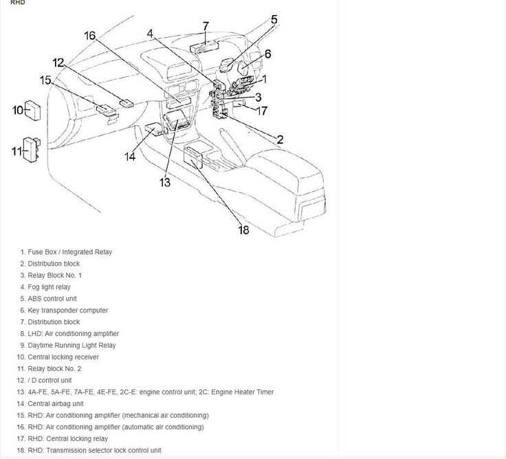 2001 toyota corolla fuse box diagram