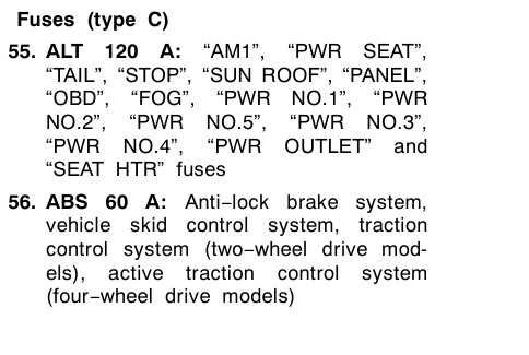 2001 toyota sequoia fuse box diagram