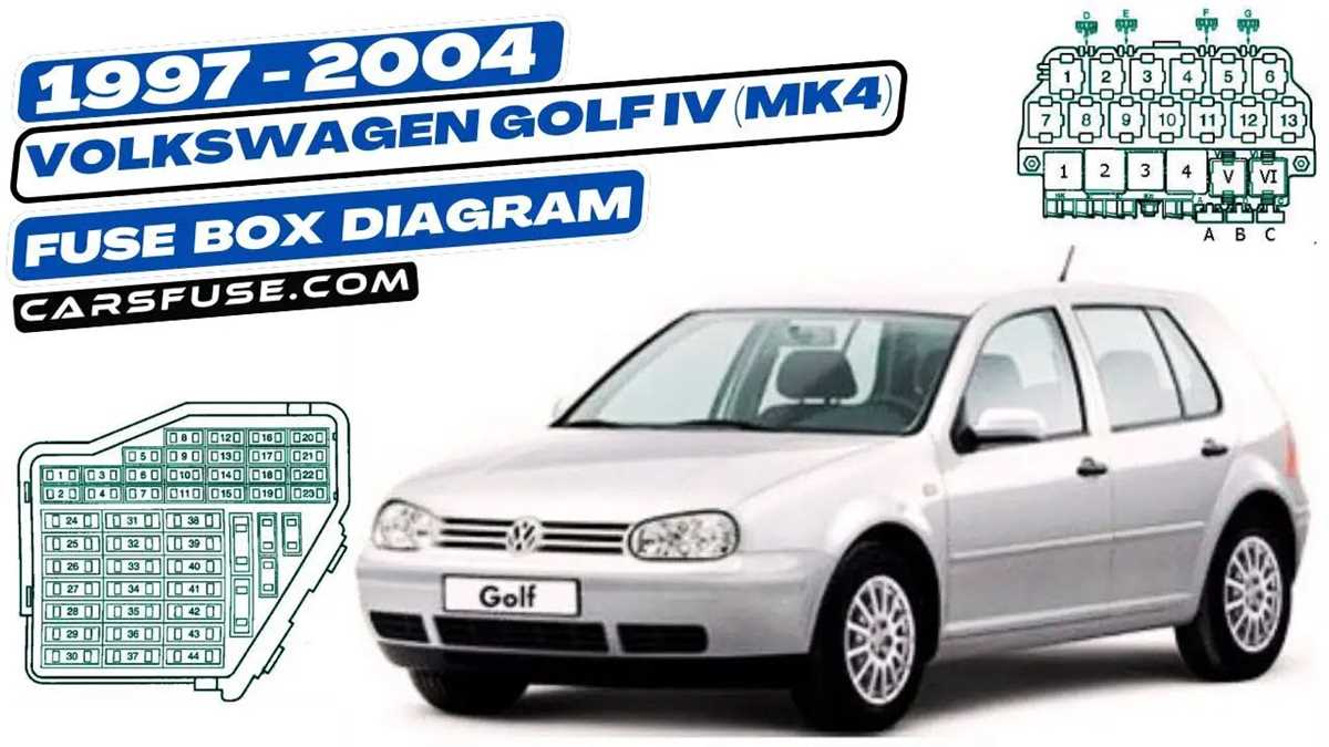 2001 vw gti fuse box diagram