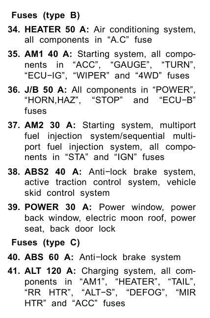 2002 4runner fuse box diagram