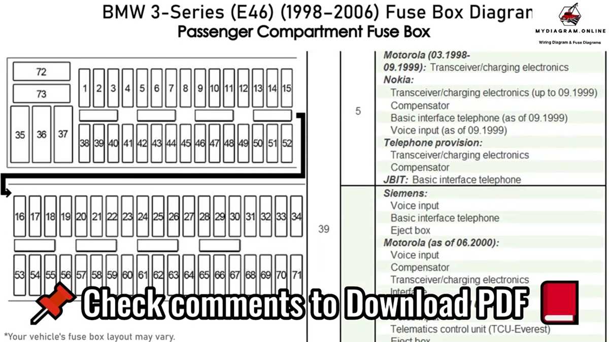 2002 bmw 325ci fuse box diagram