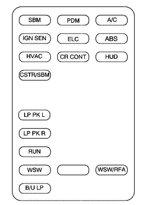 2002 buick regal fuse box diagram 2002 buick regal fuse box diagram