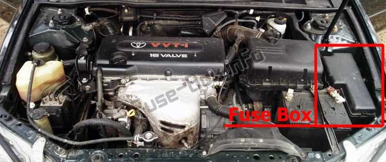 2002 camry fuse box diagram