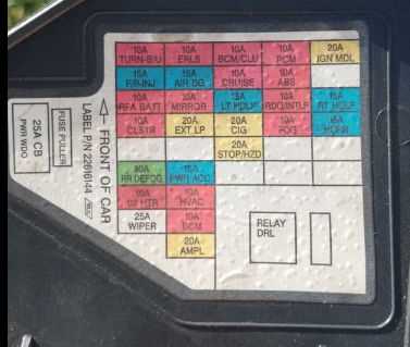 2002 cavalier fuse box diagram