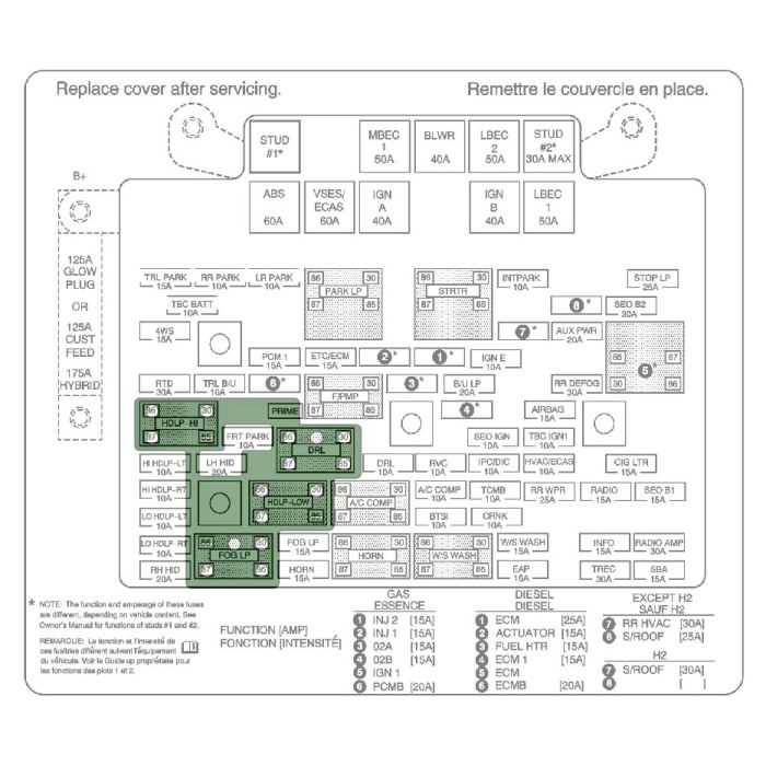 2002 chevrolet silverado fuse box diagram