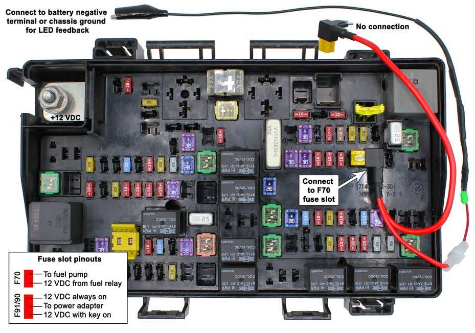 2002 chevy silverado fuse panel diagram