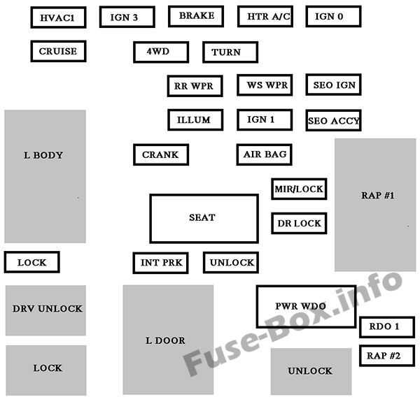 2002 chevy tahoe fuse diagram