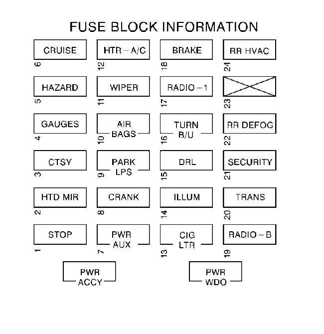 2002 chevy tracker fuse box diagram