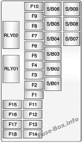 2002 chevy tracker fuse box diagram