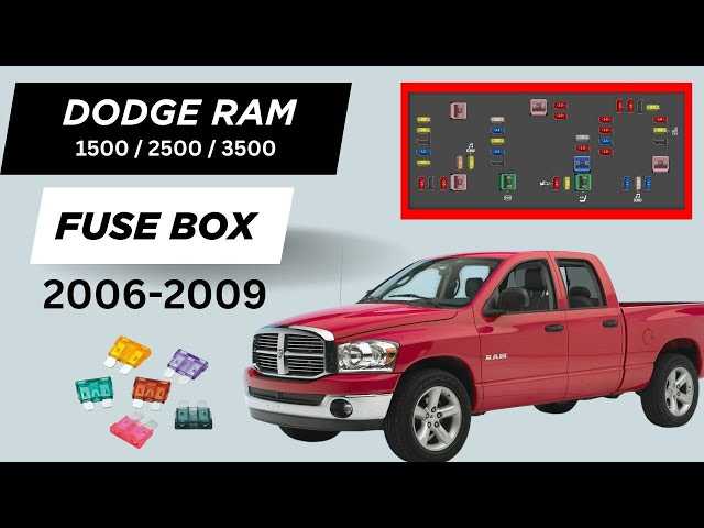2002 dodge ram 3500 fuse box diagram