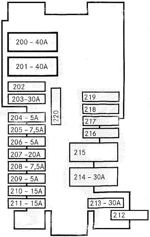 2002 e150 fuse box diagram