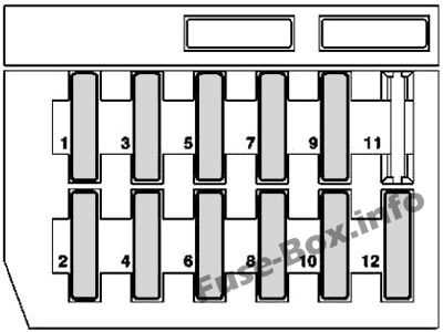 2002 e250 fuse box diagram