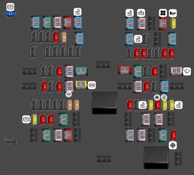 2002 e350 fuse box diagram