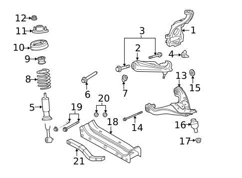2002 explorer sport fuse diagram