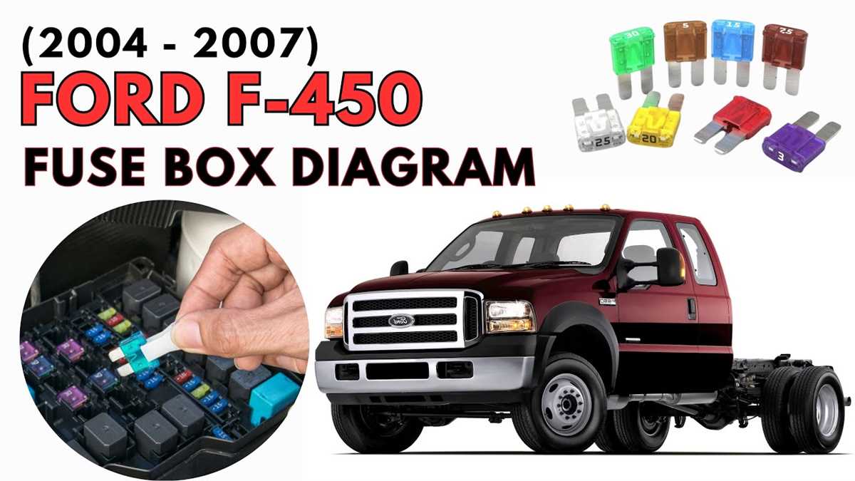 2002 f450 fuse panel diagram