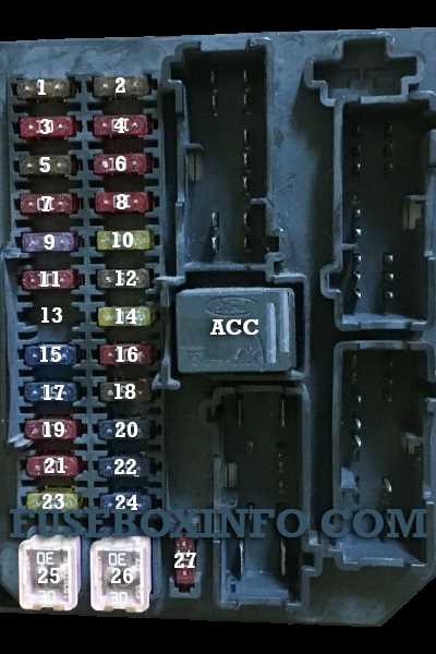 2002 ford escape fuse box diagram manual