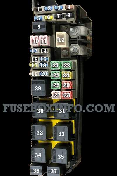 2002 ford escape fuse panel diagram
