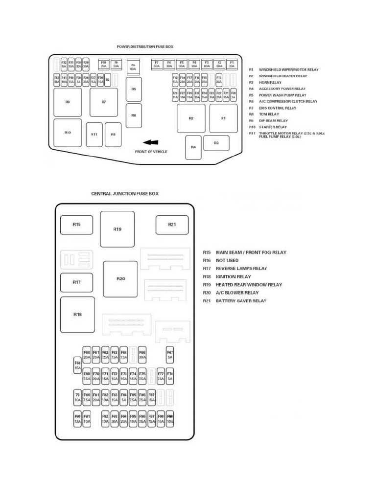 2002 ford escape interior fuse box diagram