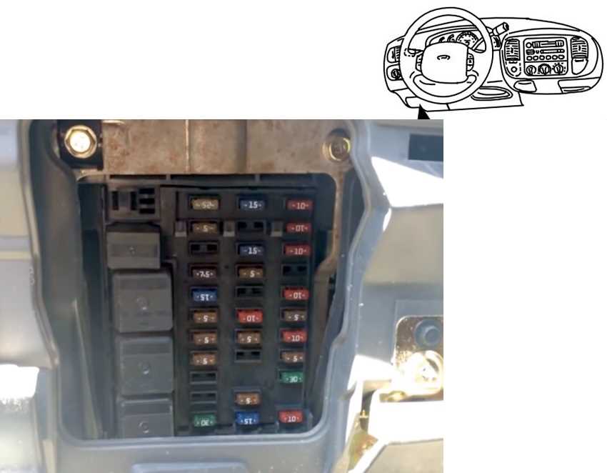 2002 ford expedition interior fuse box diagram