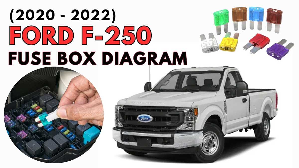 2002 ford f250 fuse box diagram under hood
