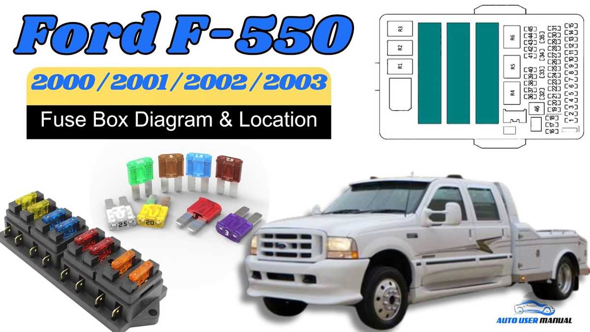 2002 ford f550 fuse panel diagram