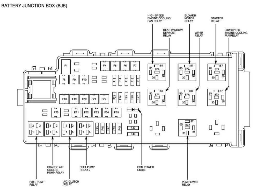 2002 ford mustang gt fuse box diagram under hood