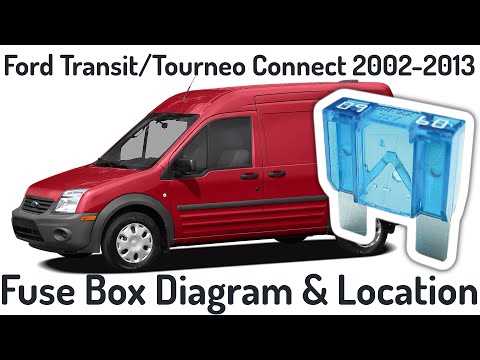 2002 ford transit fuse box diagram
