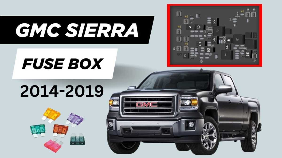 2002 gmc sierra 1500 fuse box diagram