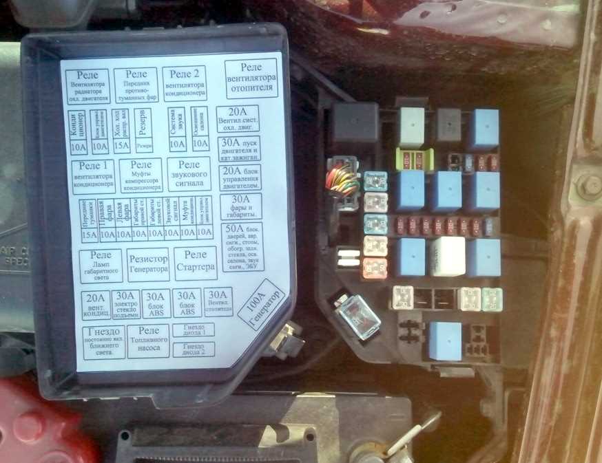 2002 hyundai accent fuse box diagram