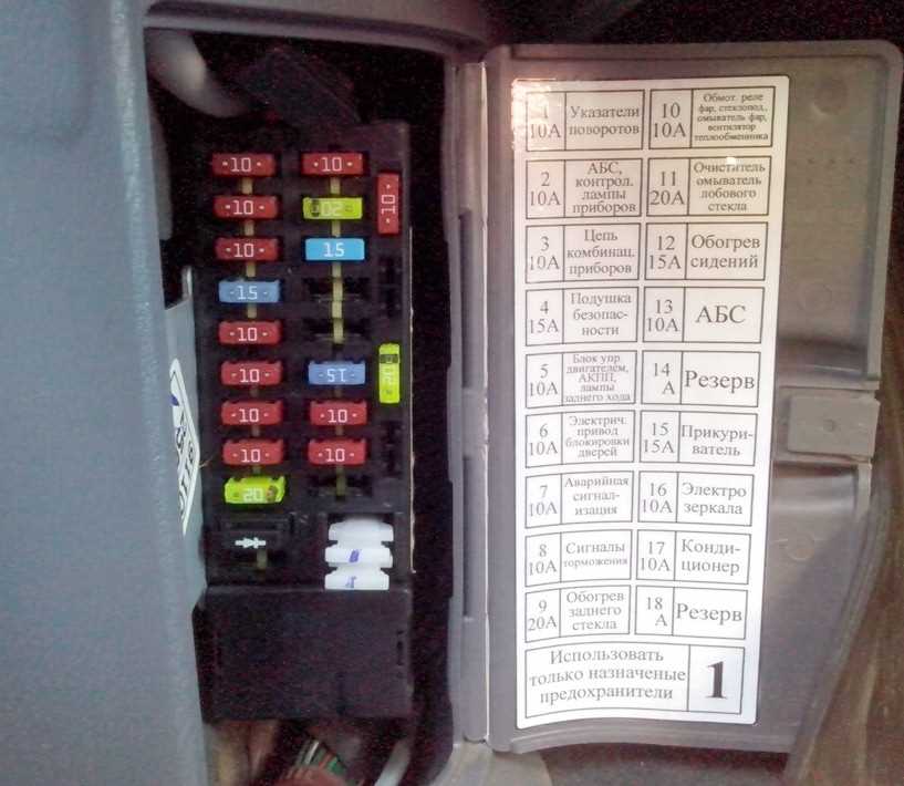 2002 hyundai accent fuse box diagram