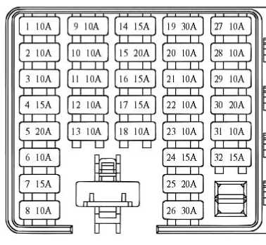 2002 hyundai elantra fuse diagram