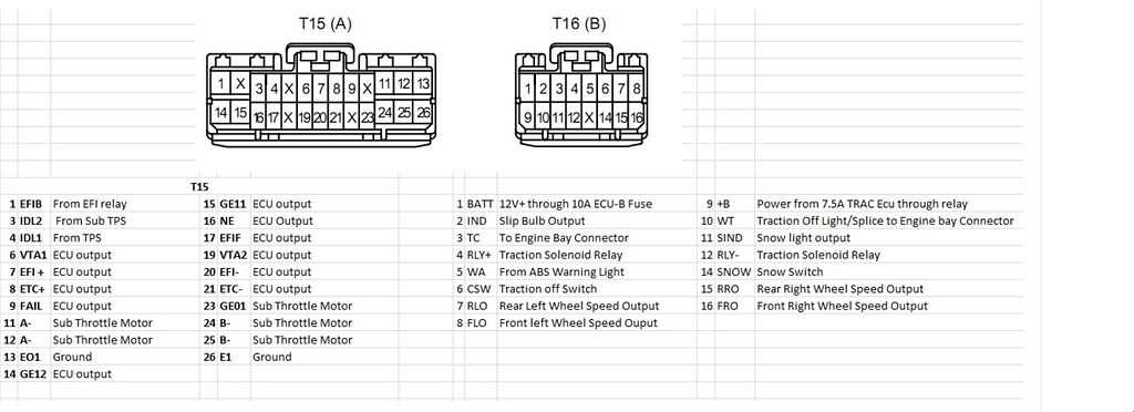 2002 is300 fuse box diagram