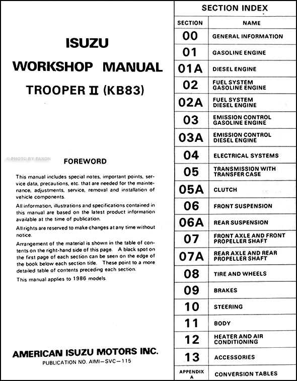 2002 isuzu trooper fuse box diagram