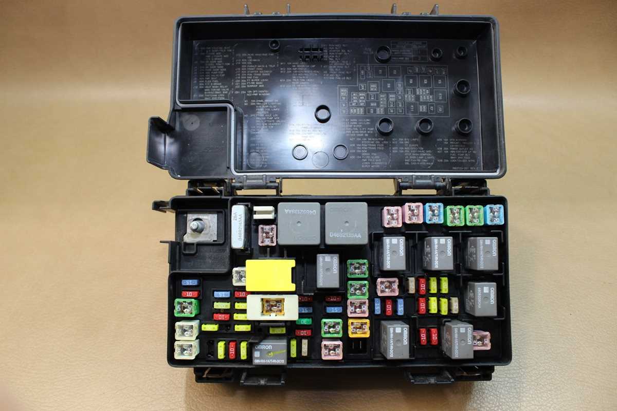 2002 jeep liberty fuse panel diagram