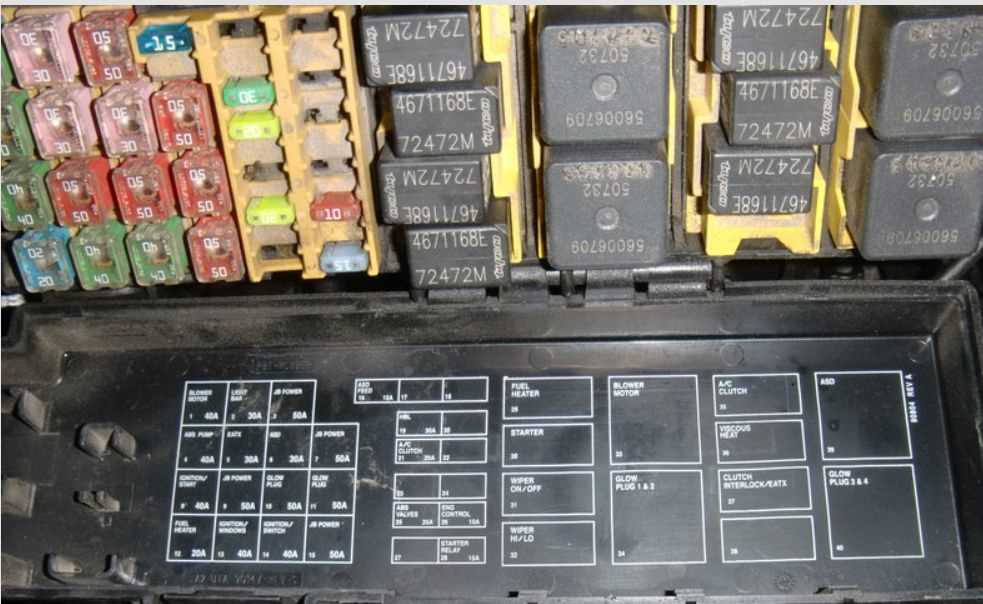 2002 jeep liberty sport fuse diagram