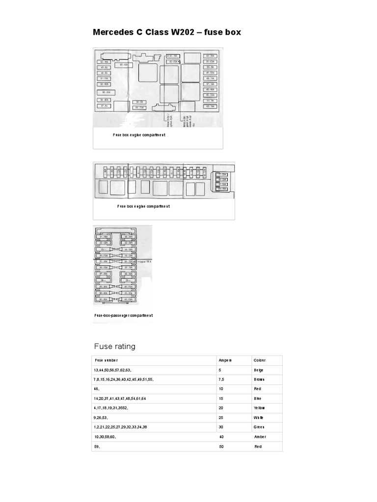 2002 mercedes c240 fuse diagram