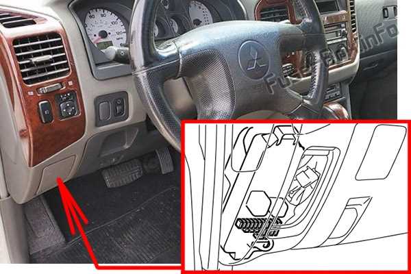 2002 mitsubishi montero fuse box diagram