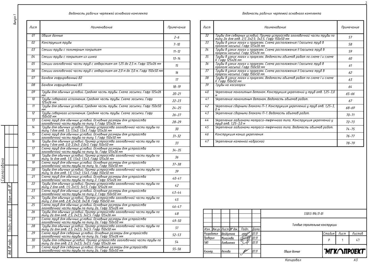 2002 mustang fuse panel diagram