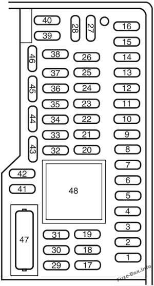 2002 mustang gt fuse panel diagram