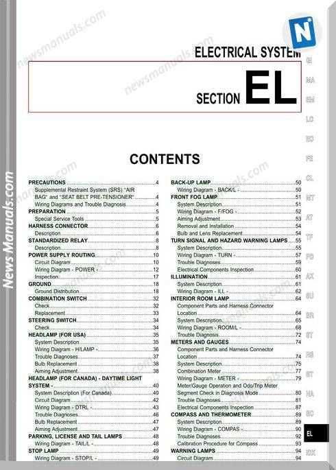 2002 nissan pathfinder fuse box diagram