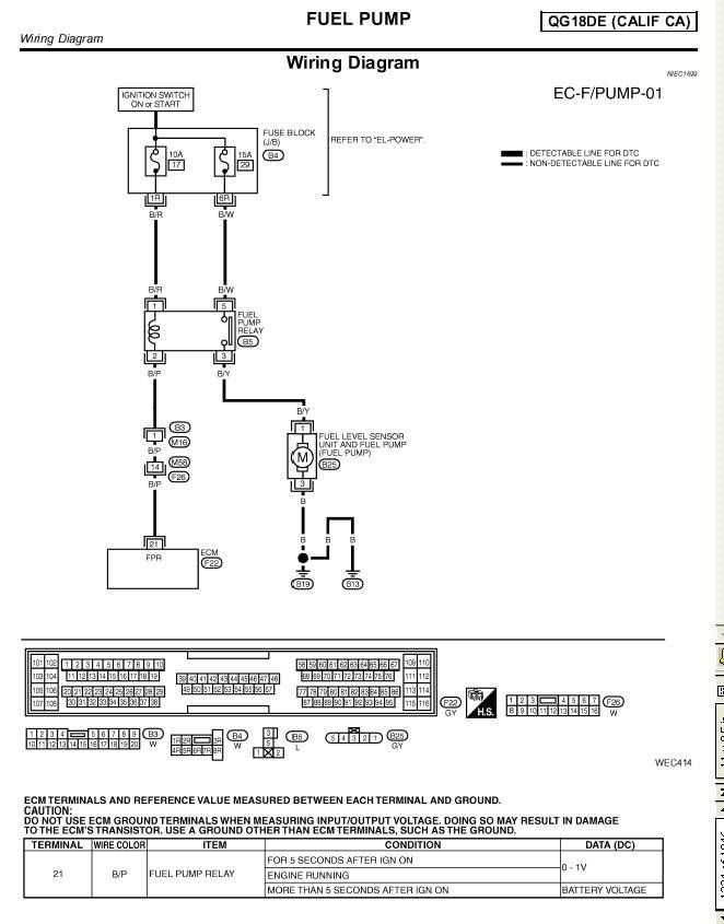 2002 nissan sentra gxe fuse box diagram