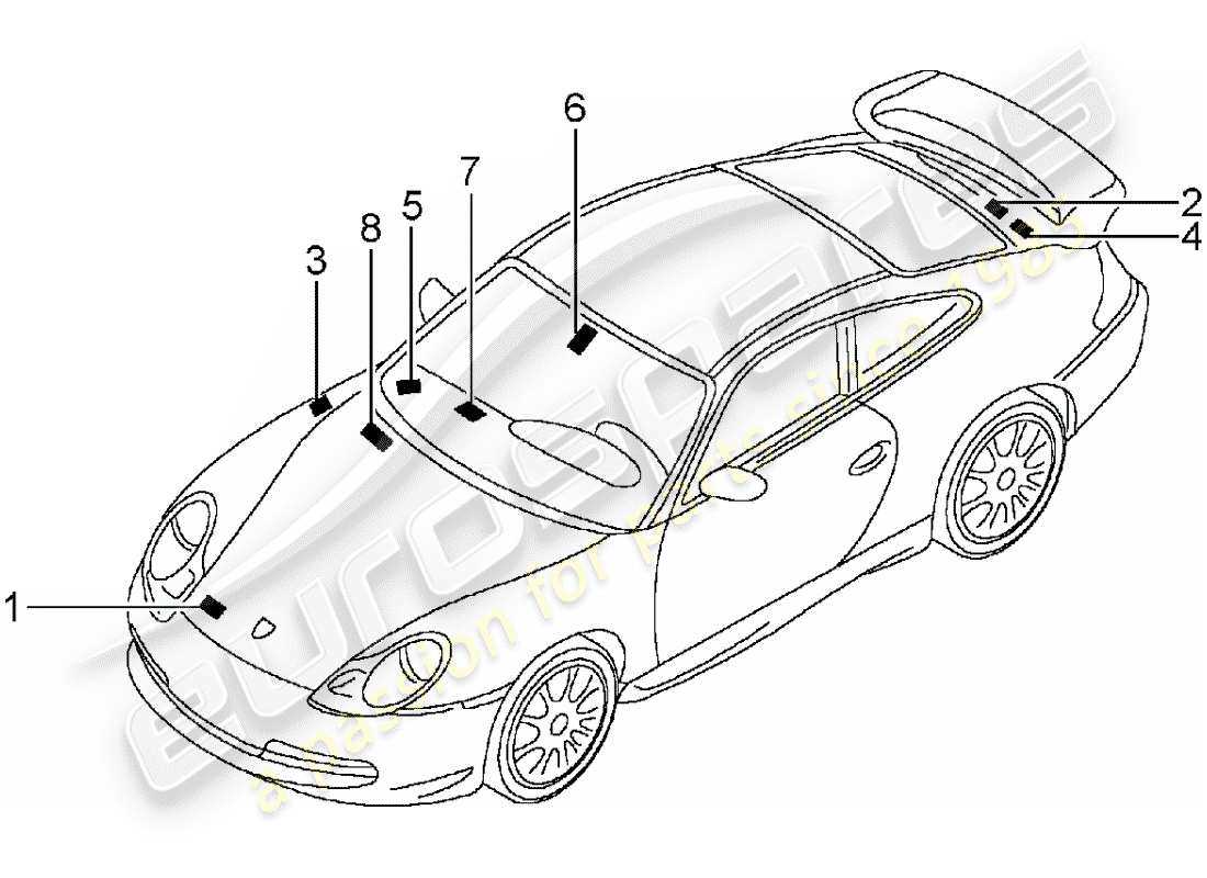 2002 porsche 911 fuse box diagram