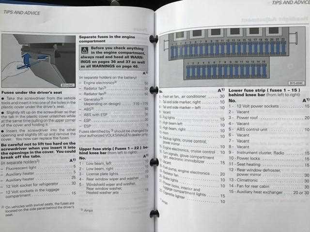 2002 porsche 911 fuse box diagram
