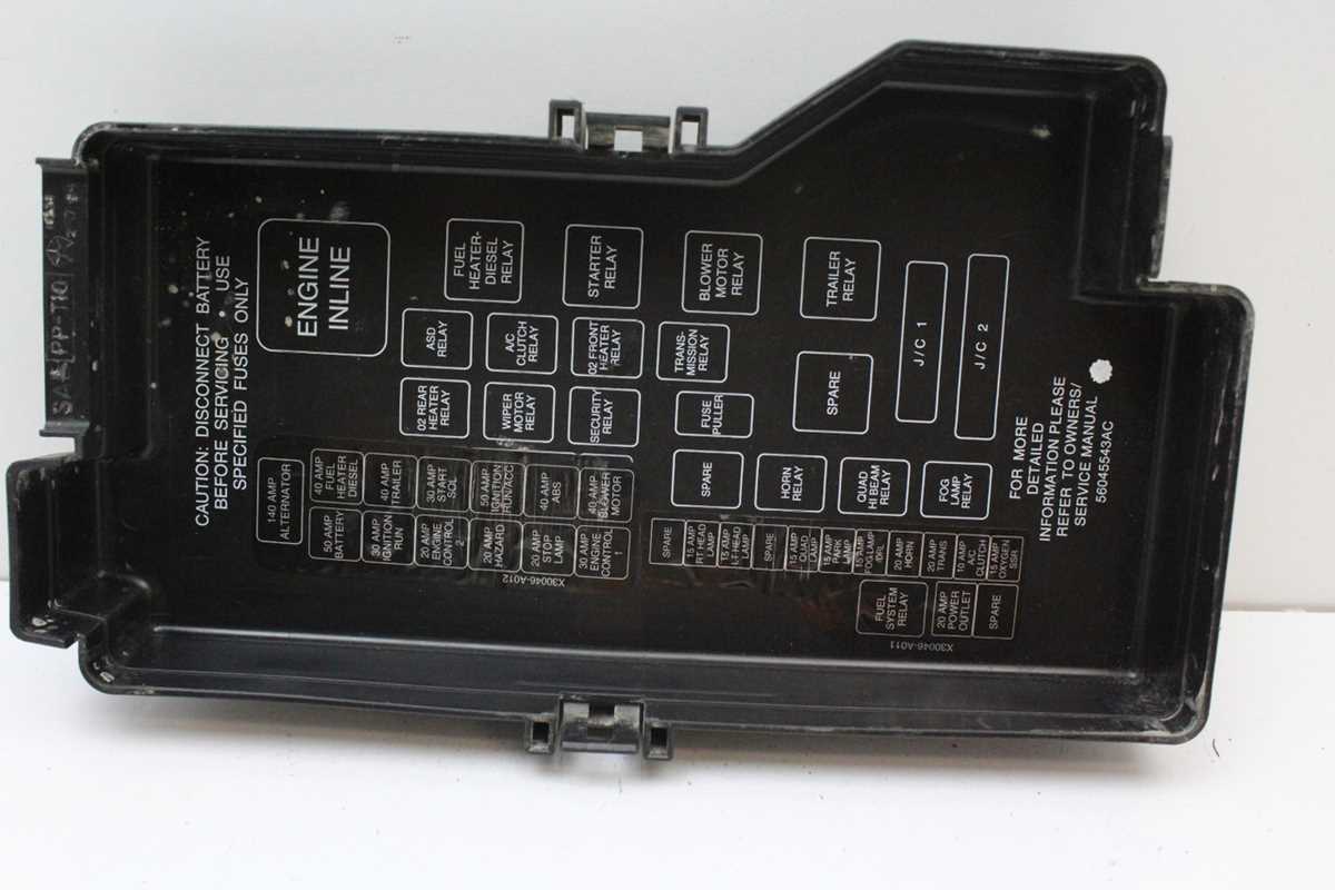 2002 ram 1500 fuse box diagram